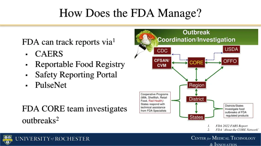 how does the fda manage