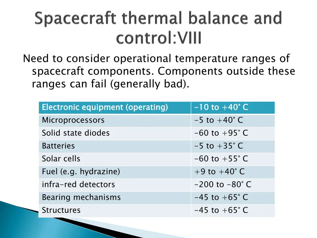 need to consider operational temperature ranges