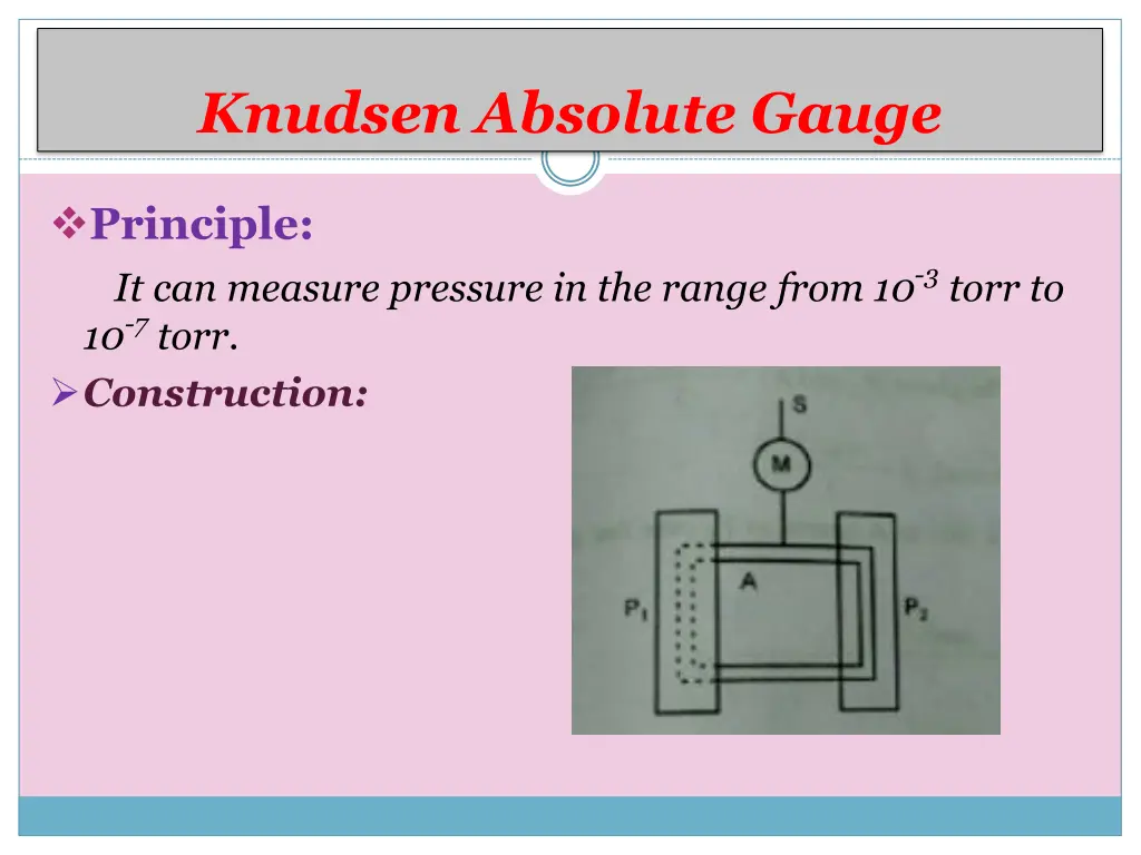 knudsen absolute gauge