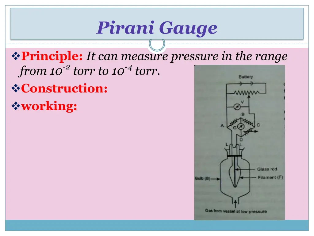 pirani gauge