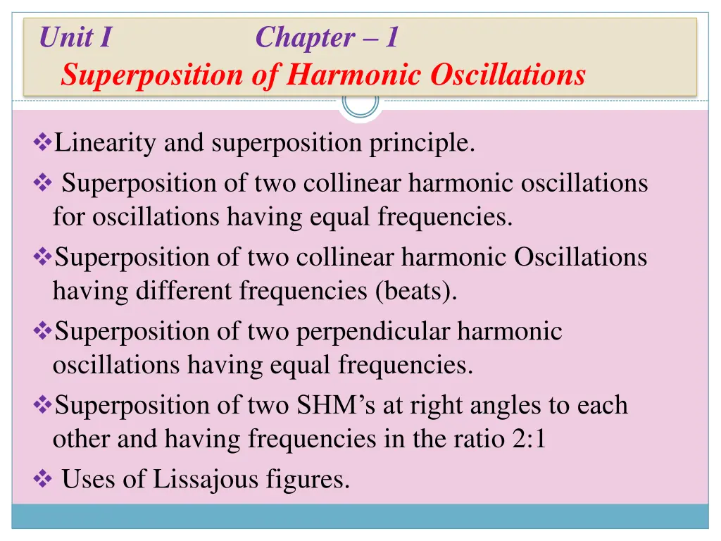 unit i chapter 1 superposition of harmonic