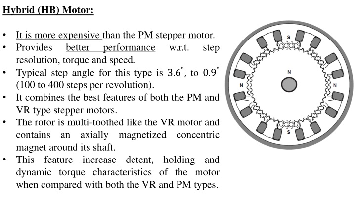 hybrid hb motor