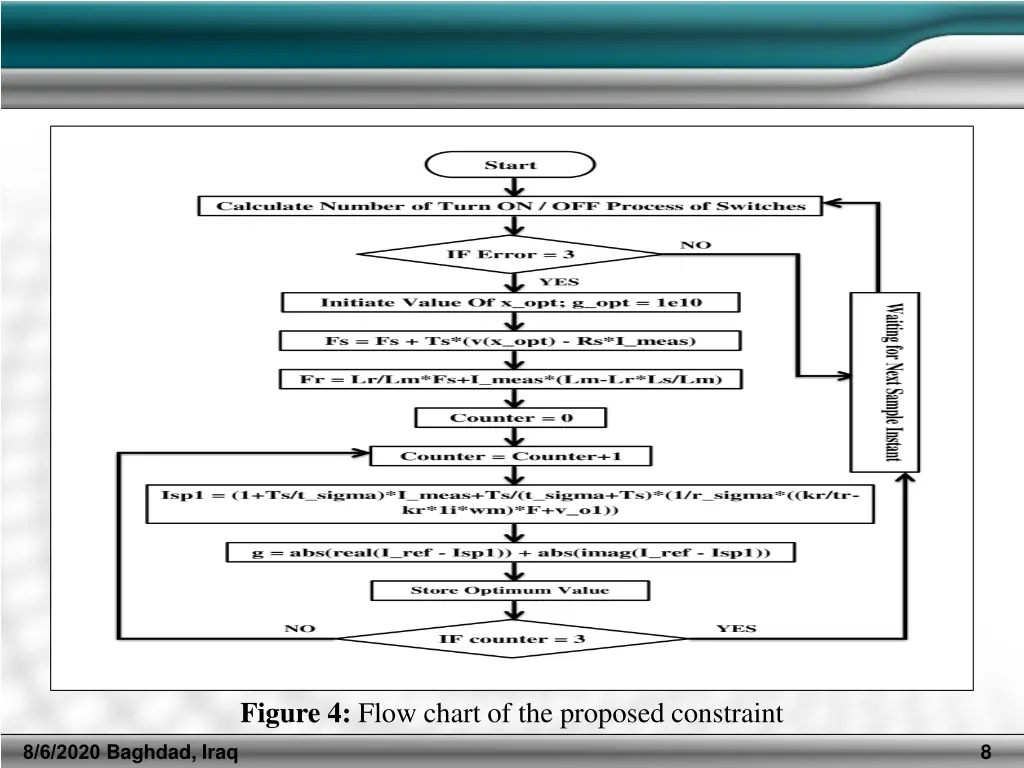 figure 4 flow chart of the proposed constraint