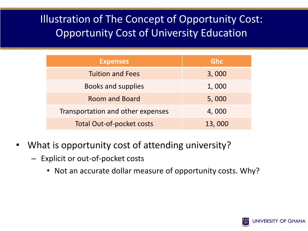 illustration of the concept of opportunity cost