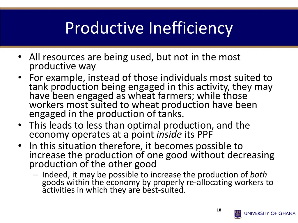 productive inefficiency
