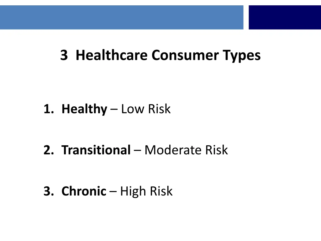 3 healthcare consumer types