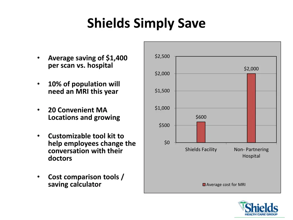 shields simply save