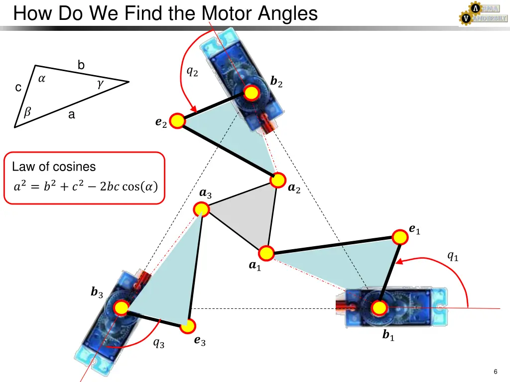 how do we find the motor angles 1