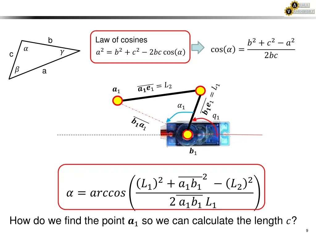law of cosines 2 2 2 2 cos 1