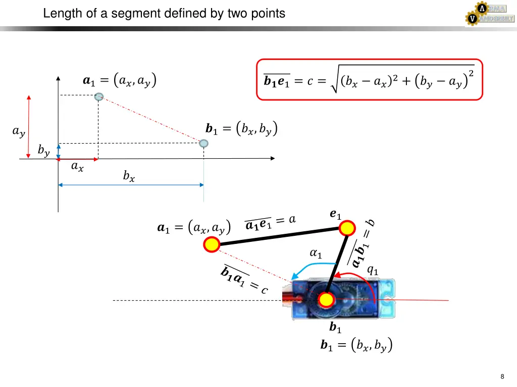 length of a segment defined by two points