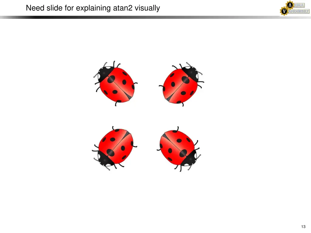 need slide for explaining atan2 visually