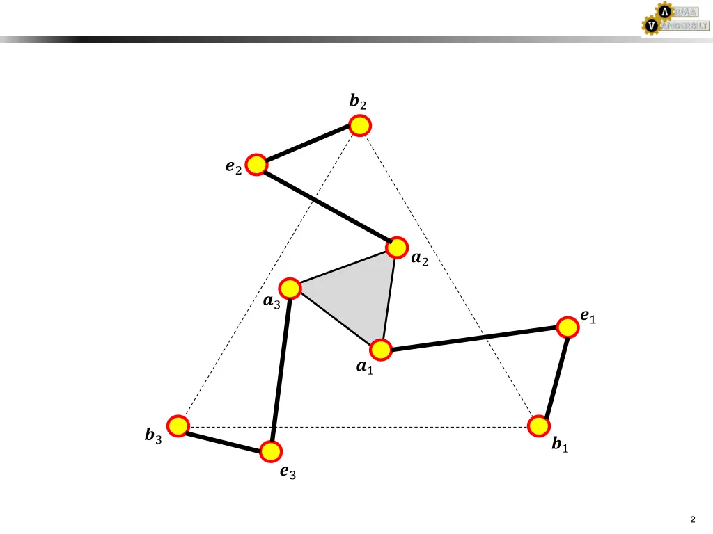slide2