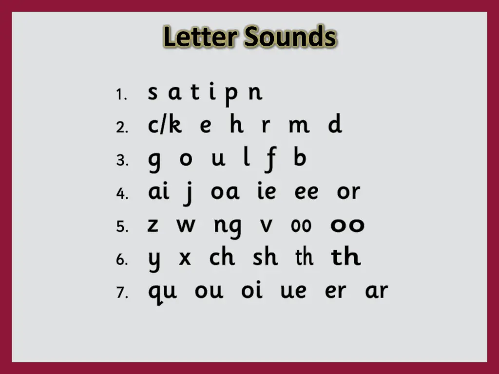 letter sounds