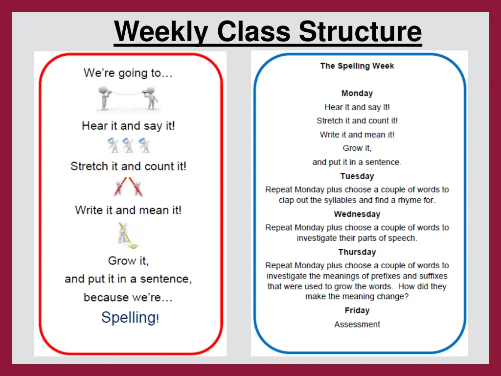 weekly class structure