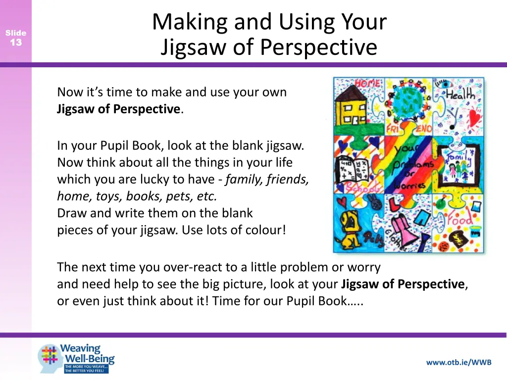 making and using your jigsaw of perspective