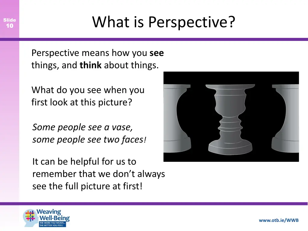 what is perspective