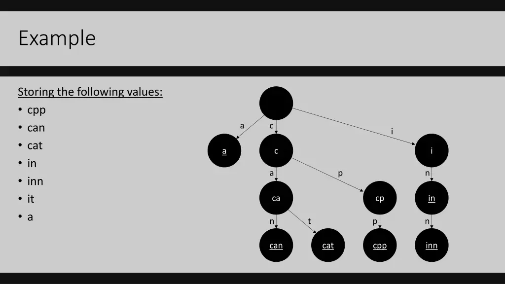 example
