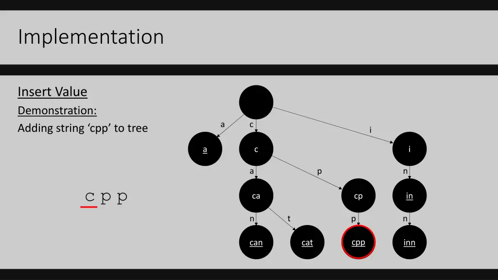 implementation 2