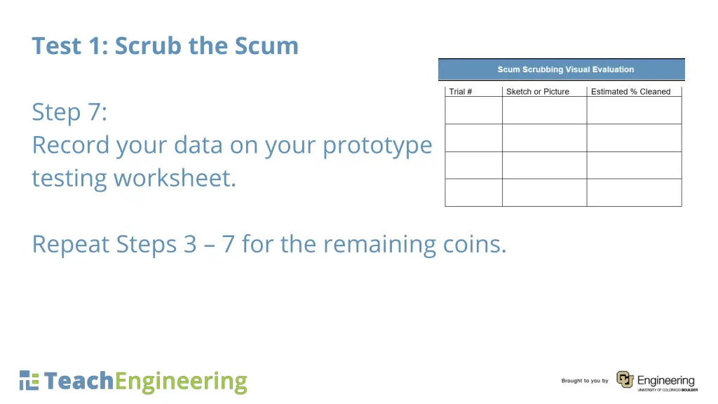 test 1 scrub the scum 15