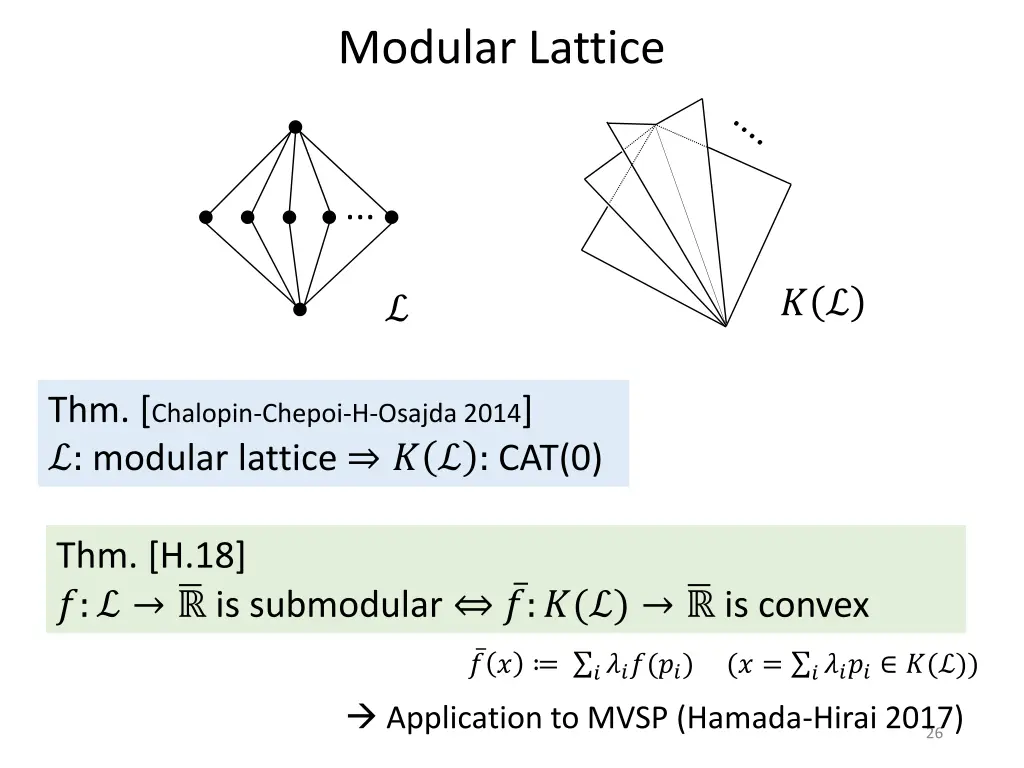 modular lattice