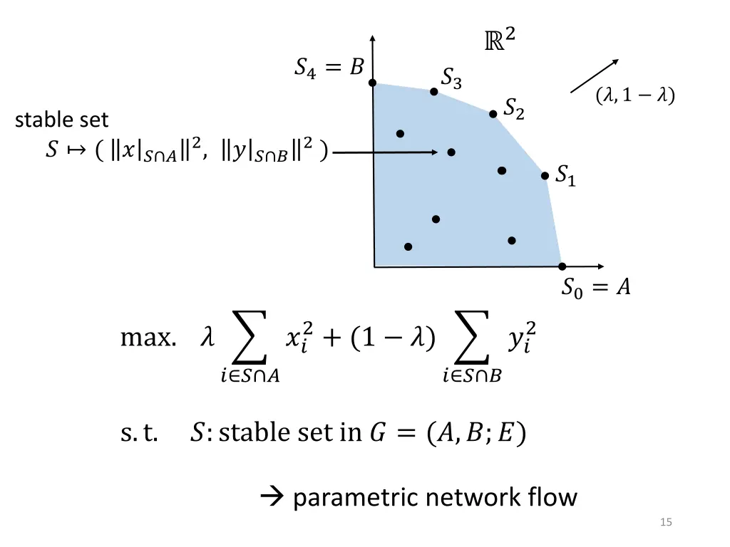 slide15