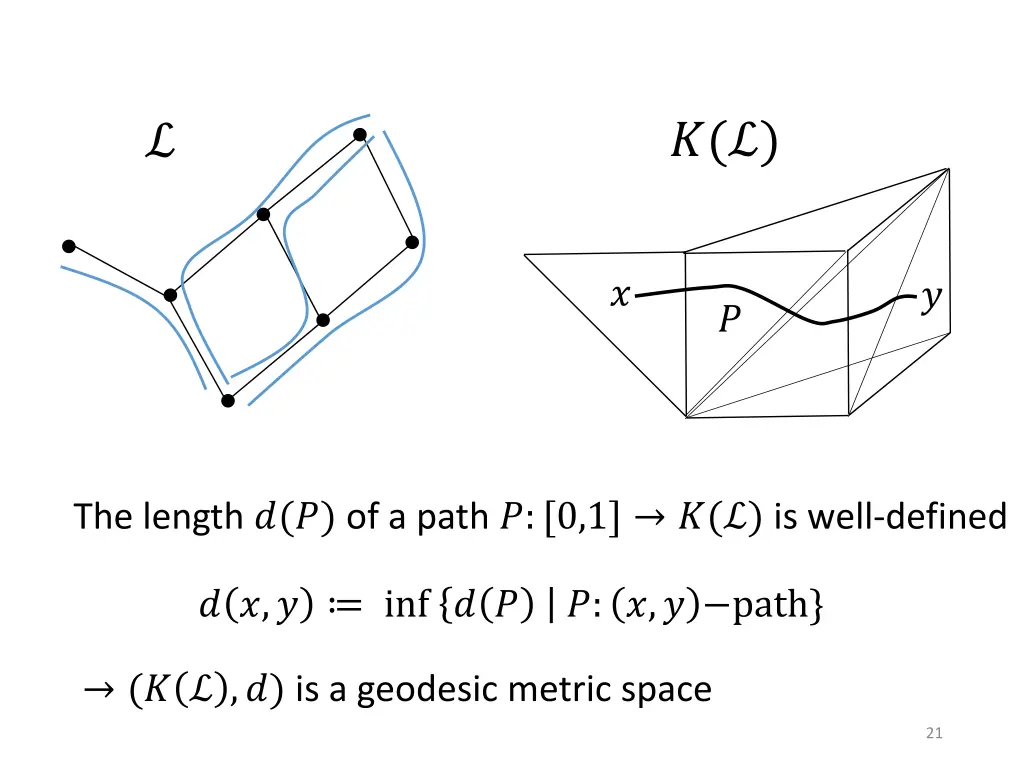 slide21