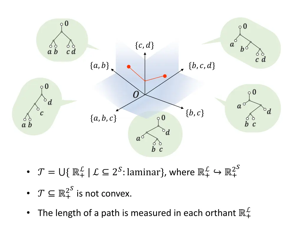 slide6