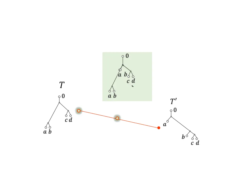 slide9