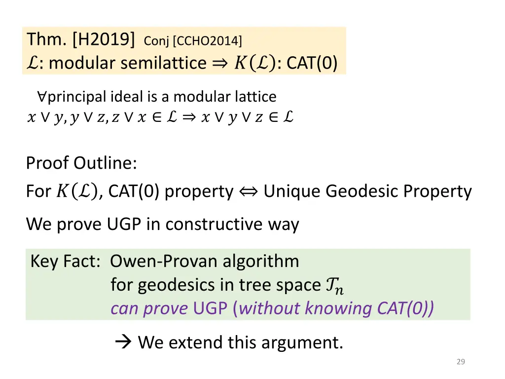 thm h2019 conj ccho2014 modular semilattice cat 0