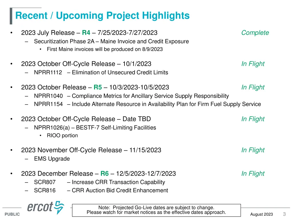 recent upcoming project highlights