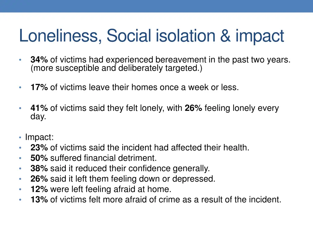 loneliness social isolation impact