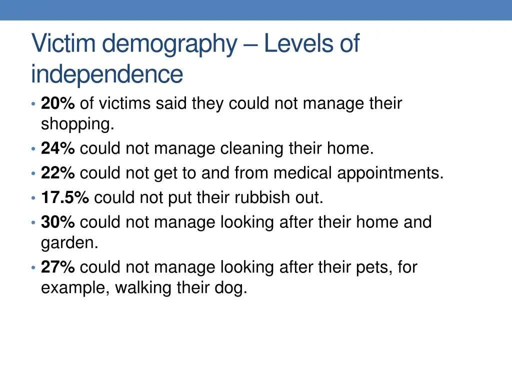 victim demography levels of independence