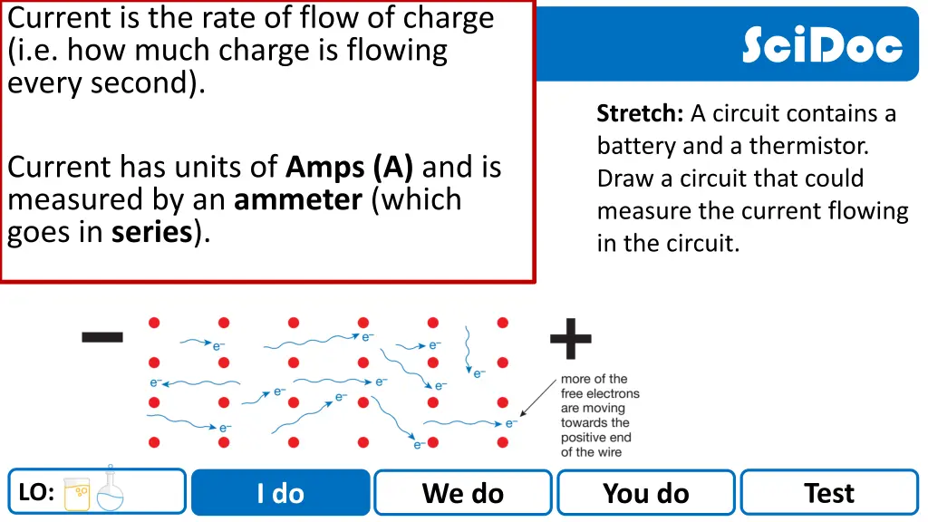 current is the rate of flow of charge