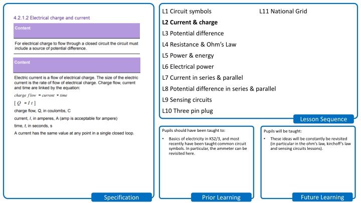 l1 circuit symbols
