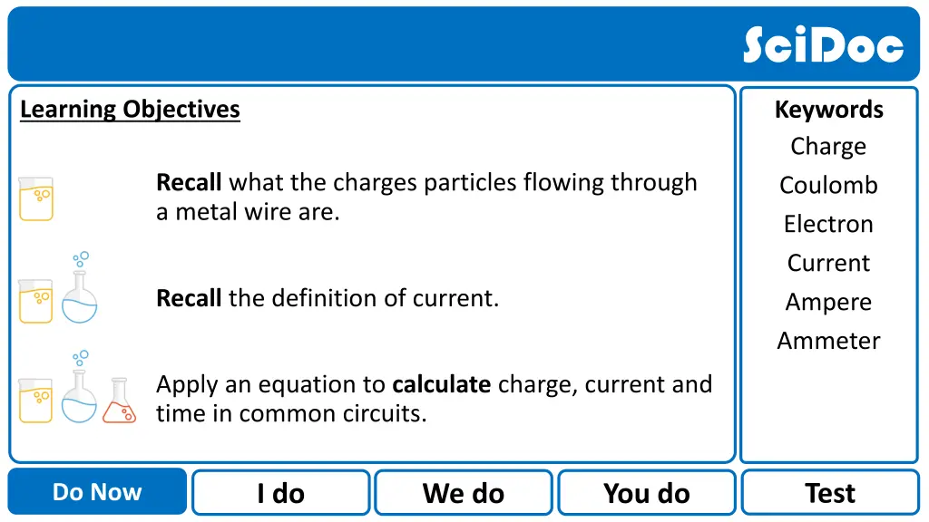 scidoc 1
