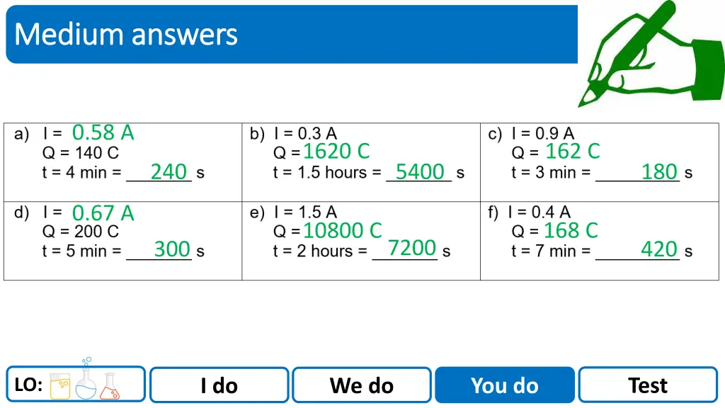 scidoc 8