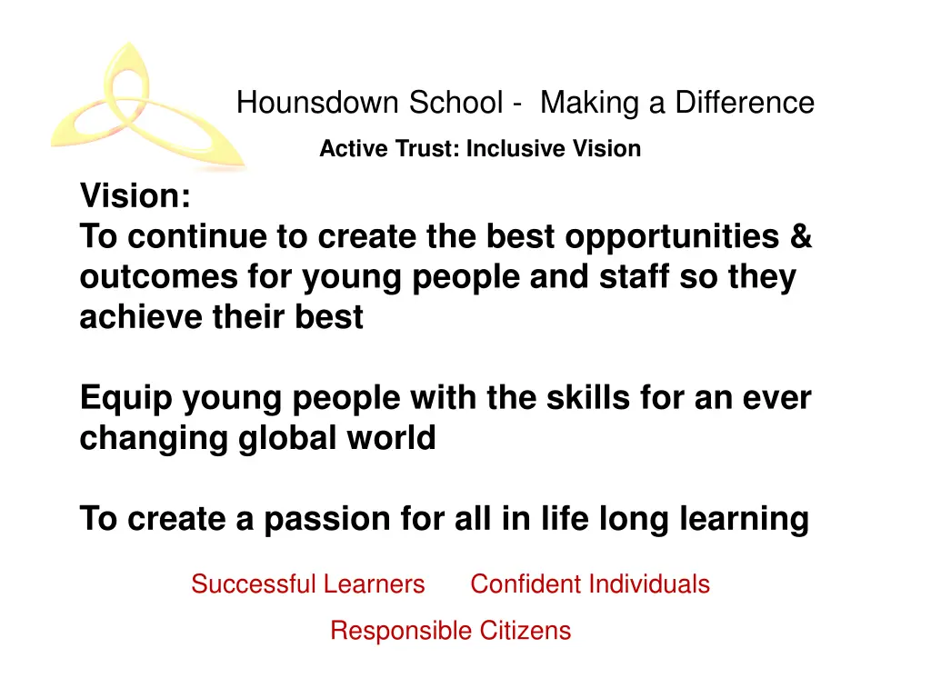 hounsdown school making a difference