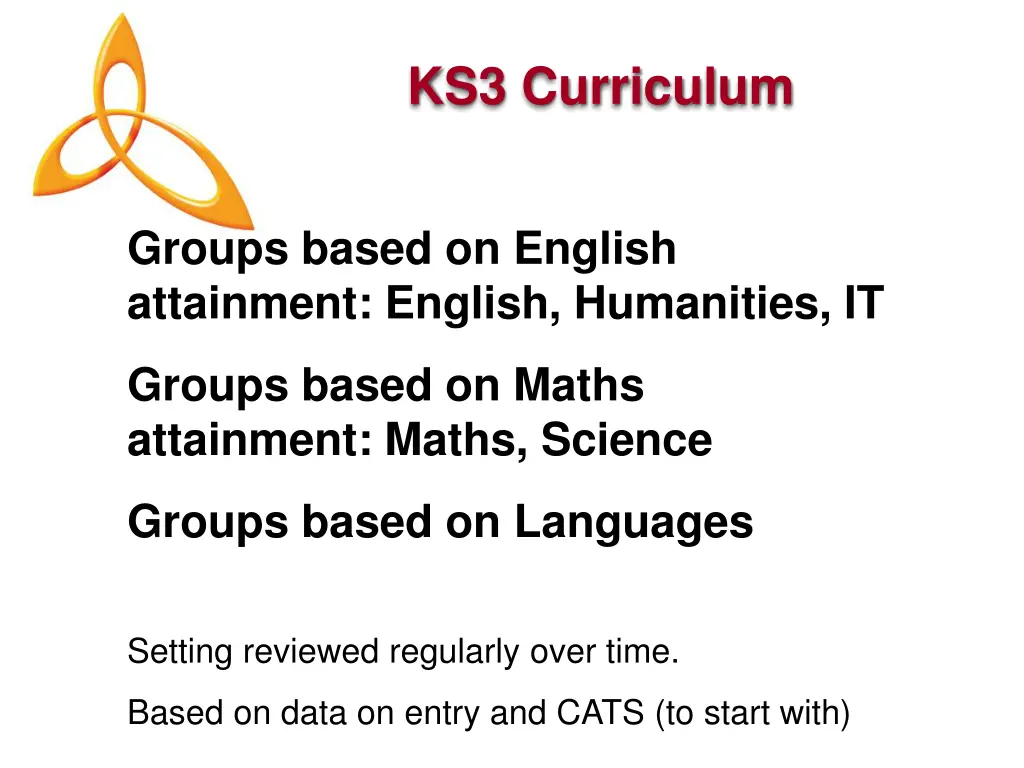 ks3 curriculum 1