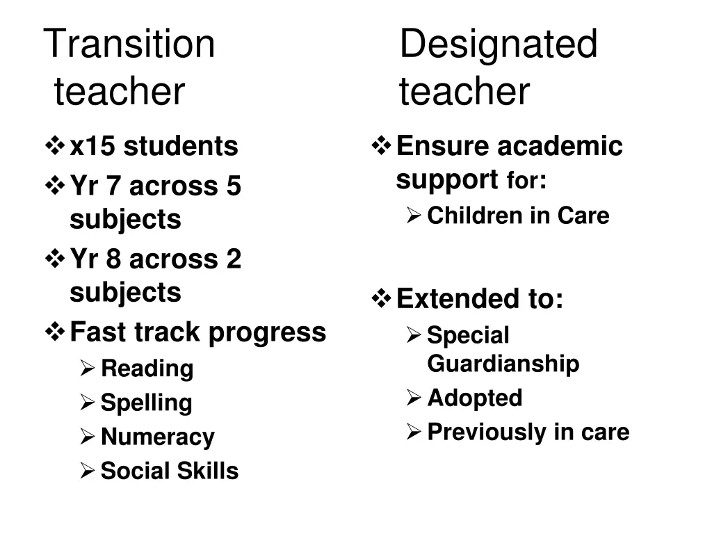 transition teacher