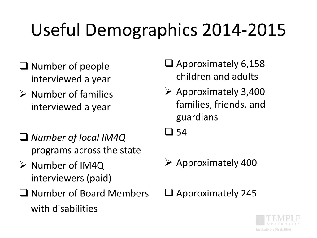 useful demographics 2014 2015