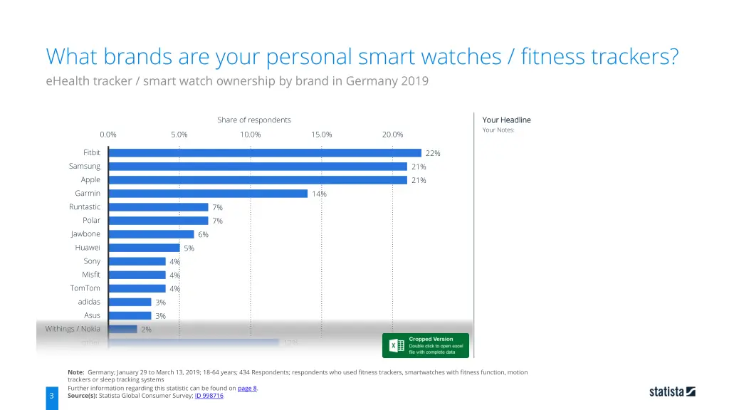 what brands are your personal smart watches 1