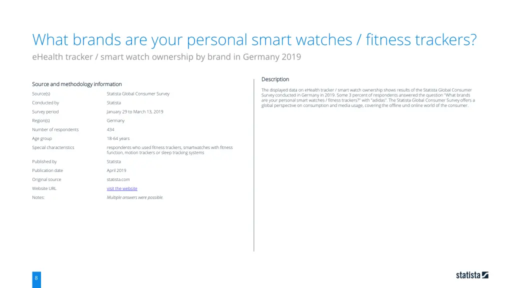 what brands are your personal smart watches 6