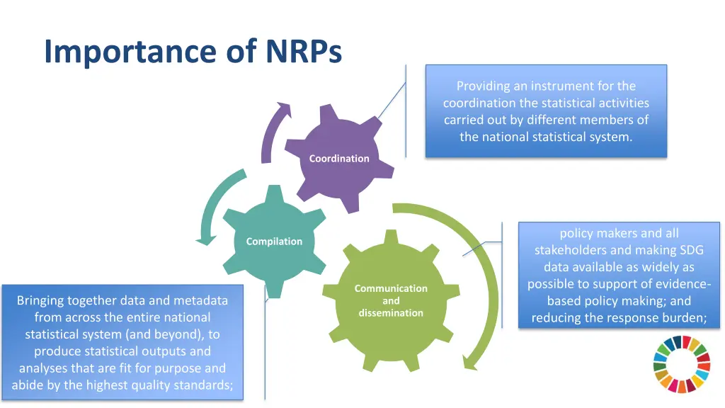 importance of nrps