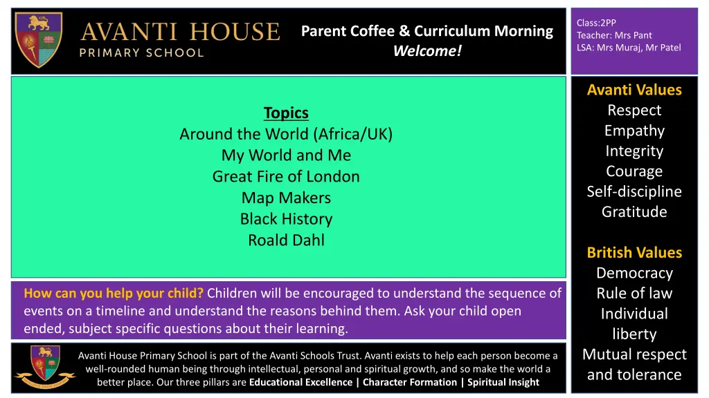 class 2pp teacher mrs pant lsa mrs muraj mr patel 10