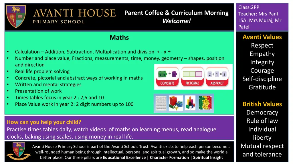 class 2pp teacher mrs pant lsa mrs muraj mr patel 15