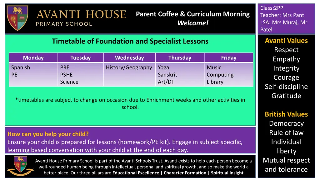 class 2pp teacher mrs pant lsa mrs muraj mr patel 6