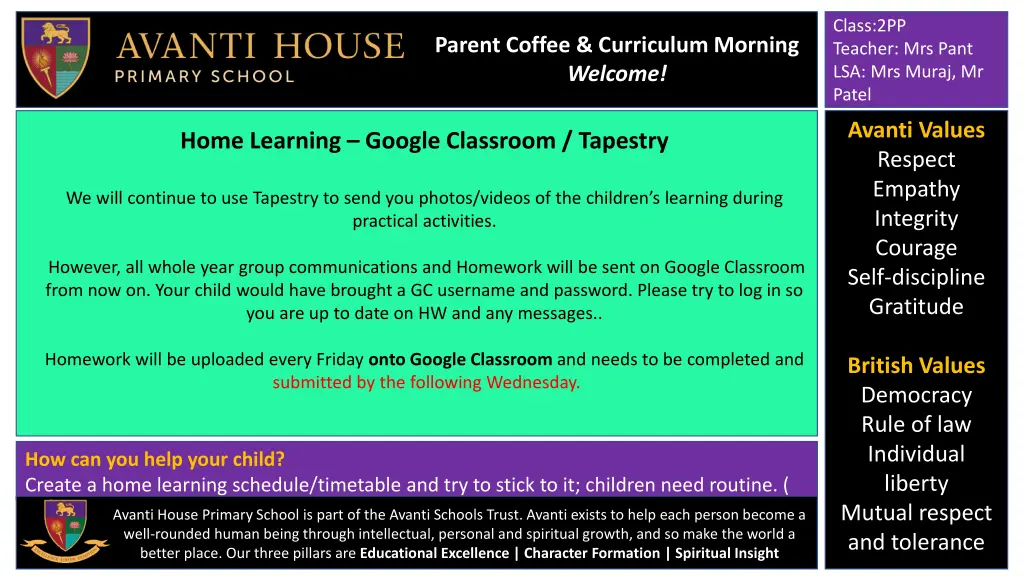 class 2pp teacher mrs pant lsa mrs muraj mr patel 7