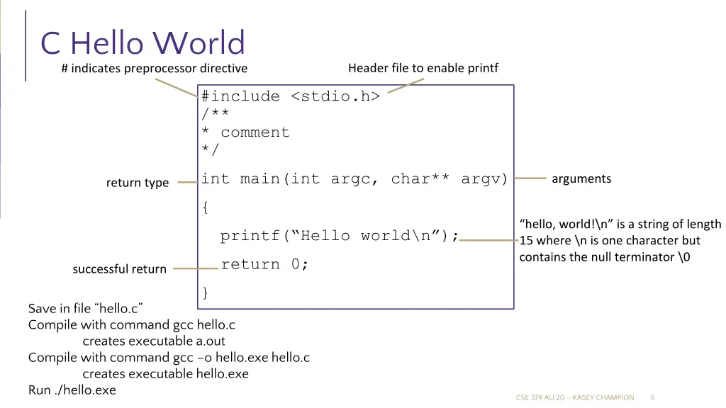 c hello world indicates preprocessor directive