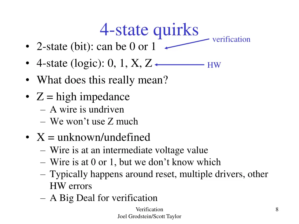 4 state quirks