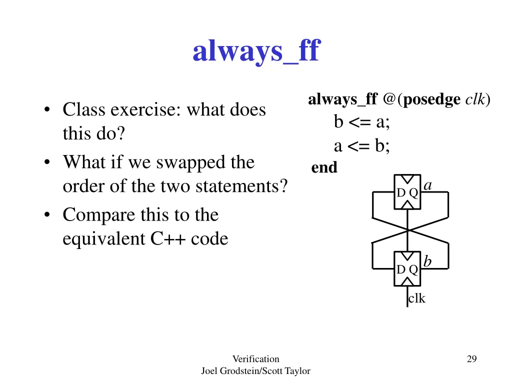always ff 1